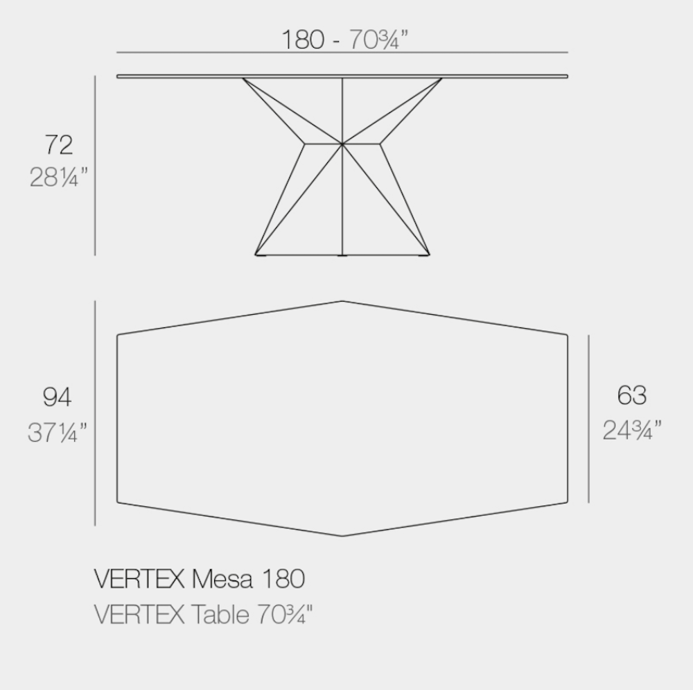 VONDOM: Design Vertex table 